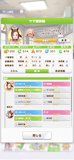 [サクラバクシンオーのステータス(継承)]