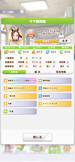 [サクラバクシンオーのステータス(スキル)]
