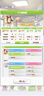 [サクラバクシンオーのステータス(継承)]