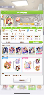 [サイレンススズカのステータス(サポート)]