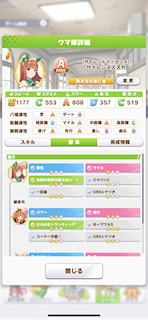[サイレンススズカのステータス(継承)]