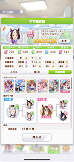 [スペシャルウィークのステータス(サポート)]