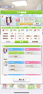[スペシャルウィークのステータス(継承)]