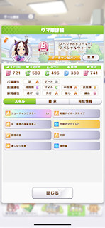 [スペシャルウィークのステータス(スキル)]