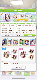 [スペシャルウィークのステータス(サポート)]