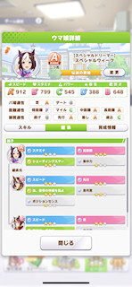 [スペシャルウィークのステータス(継承)]