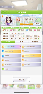 [スペシャルウィークのステータス(スキル)]