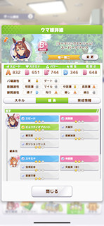 [スーパークリークのステータス(継承)]