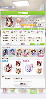 [シンボリルドルフのステータス(サポート)]