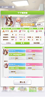 [シンボリルドルフのステータス(継承)]