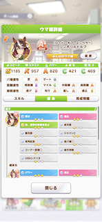 [シンボリルドルフのステータス(継承)]