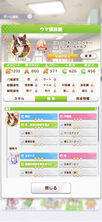 [シンボリルドルフのステータス(継承)]