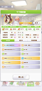 [シンボリルドルフのステータス(スキル)]
