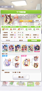 [シンボリルドルフのステータス(サポート)]