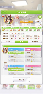 [シンボリルドルフのステータス(継承)]
