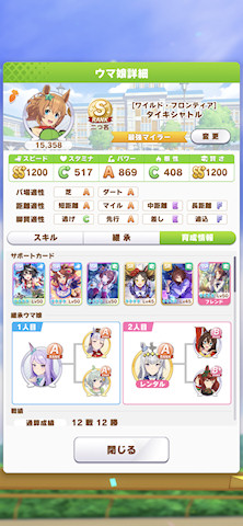 [完凸キタサンを使って育成してみたタイキ]
