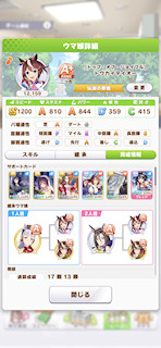 [トウカイテイオーのステータス(サポート)]