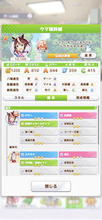 [トウカイテイオーのステータス(継承)]