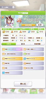 [トウカイテイオーのステータス(スキル)]
