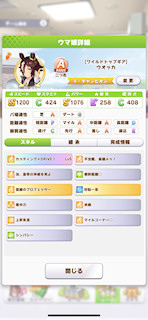 [ウオッカのステータス(スキル)]