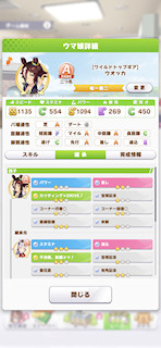 [ウオッカのステータス(継承)]