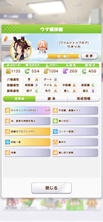 [ウオッカのステータス(スキル)]