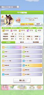 [ウオッカのステータス(スキル)]