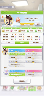 [ウオッカのステータス(継承)]
