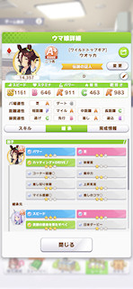 [ウオッカのステータス(継承)]