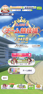 [2月14日のチームレースCLASS 6の状況]