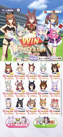 [2月14日のチームレースCLASS 6でのスコア]