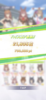 [3月14日朝時点でのハイスコア]