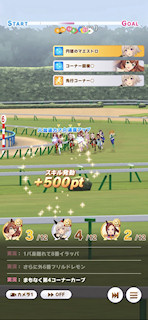 [第2レースの第3コーナー4]