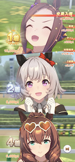 [第2レースの結果]