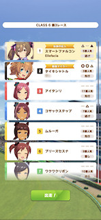 [第3レースの枠]