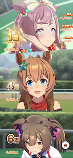 [第3レースの結果]