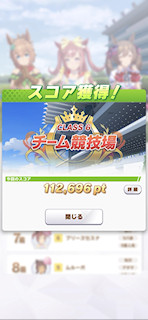 [第3レースのスコア]