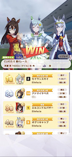 [第4レースの着順]