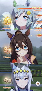 [第4レースの結果]