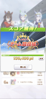 [第4レースのスコア]