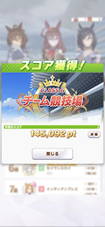 [第5レースのスコア]