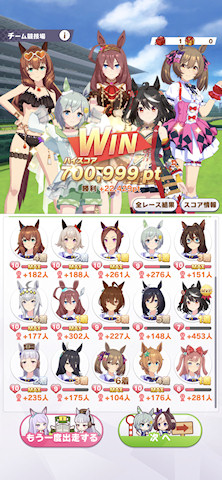 [3月14日のチームレースCLASS 6でのスコア]