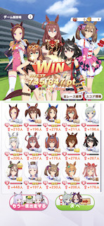 [4月5日朝のレースでのスコア]