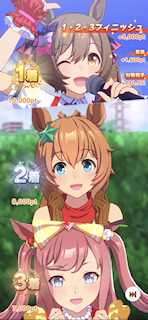 [第1レースの結果]