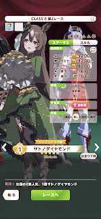 [第2レースのパドック]
