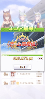 [第3レースのスコア]