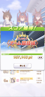 [第4レースのスコア]