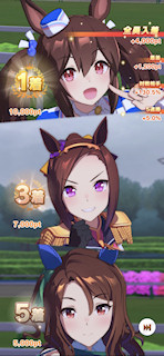 [第5レースの結果]