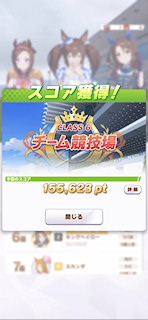 [第5レースのスコア]