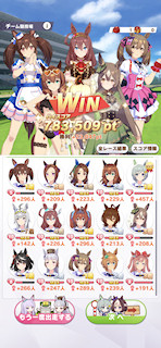 [レースの合計スコア]